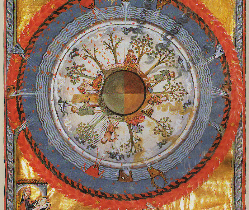 Praying the Wheel of the Sun